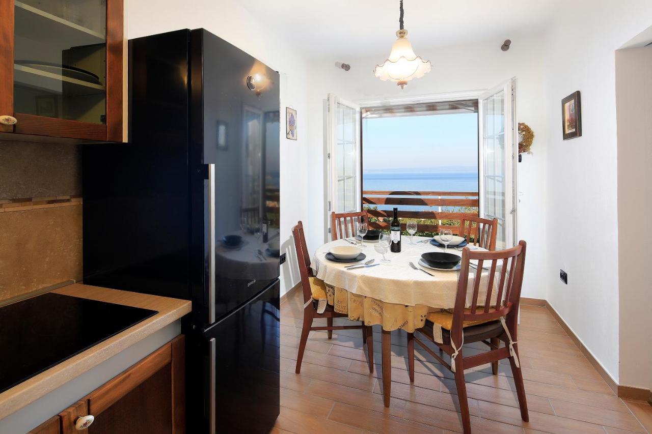 Apartment Vincent With Beautiful Sea View Terrace 克罗诺维察 外观 照片