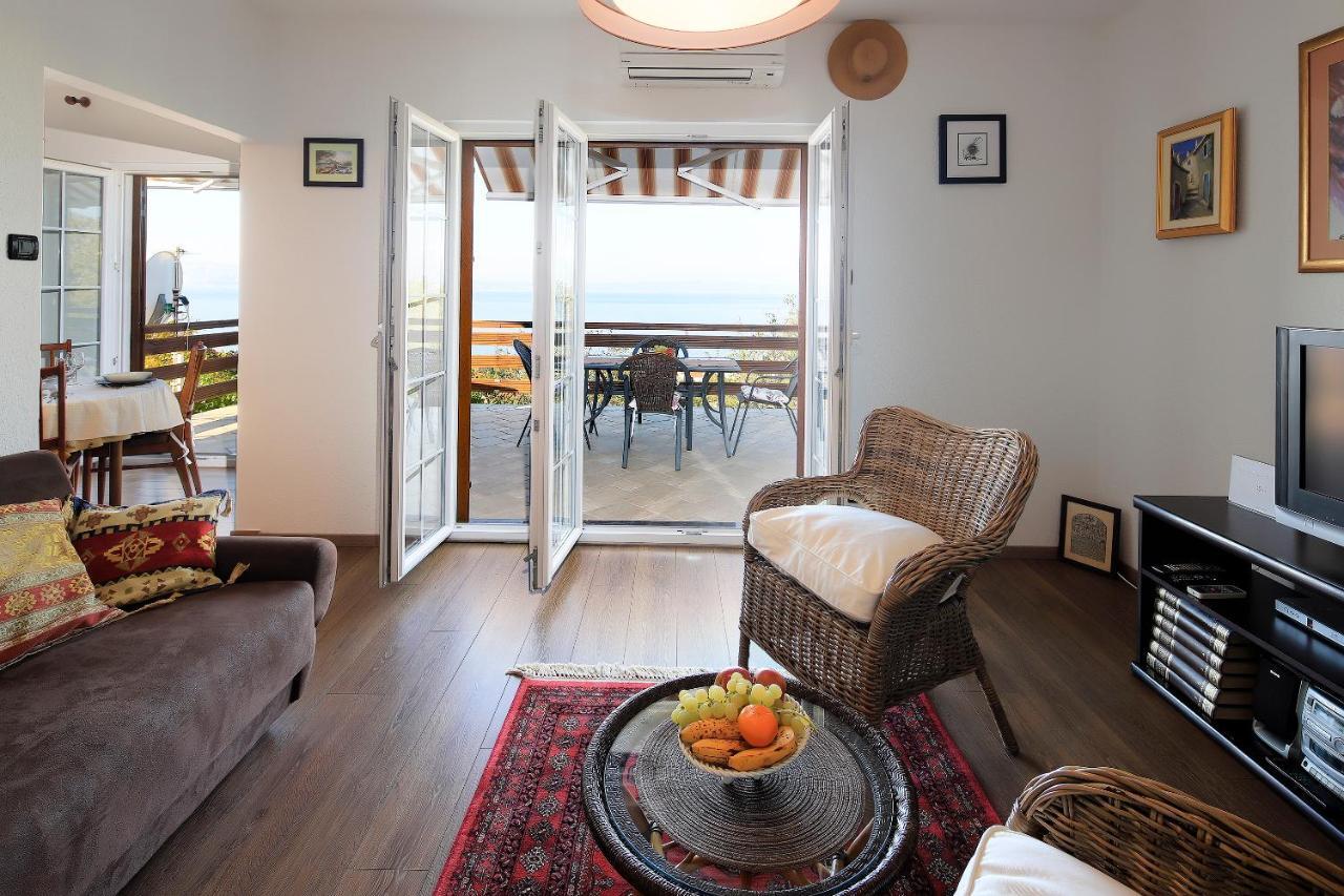 Apartment Vincent With Beautiful Sea View Terrace 克罗诺维察 外观 照片